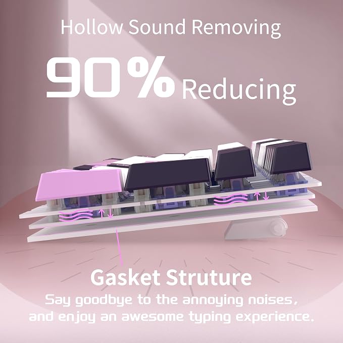 MageGee Mechanical Gaming Keyboard, 96% Gasket Hot Swappable Wired Custom Creamy Keyboard with 5-Layer Sound Dampening, RGB Backlit, NKRO for Win/Mac (Purple Jade, Violet Switch)