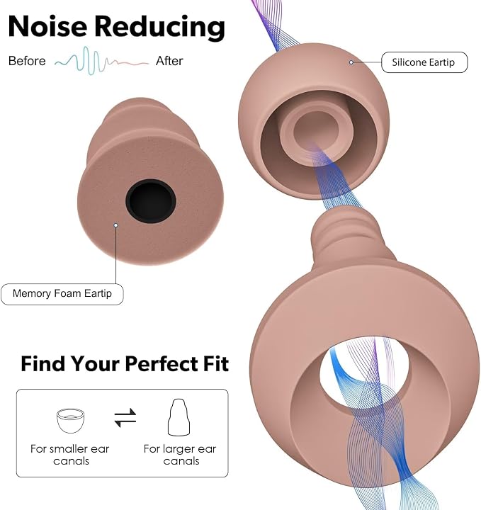 Ear Plugs for Sleeping Noise Reduction, Earplugs for Noise Cancelling with 5 Pair Ear Tips in S/M/L,30-35dB High Fidelity Hearing Protection Ear Plugs for Sleep,Snoring,Focus,Noise Sensitivity