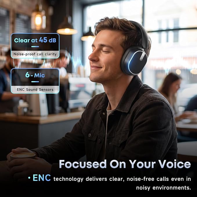 Hybrid Active Noise Cancelling Bluetooth Headphones Wireless Headphones | Over Ear, 120H Playtime, Hi-Res Audio, Deep Bass, Memory Foam Ear Cups for Home Office Travel Black