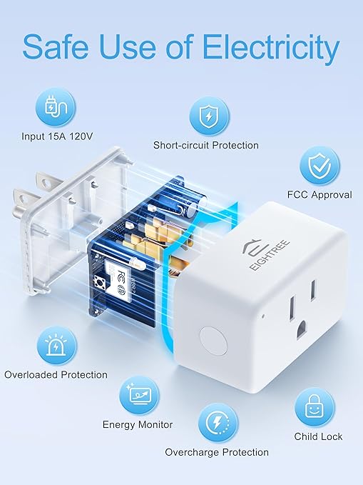 EIGHTREE Mini Smart Plug 5GHz Wi-Fi Compatible 15A, Smart Plugs That Work with Alexa & Google Home & SmartThings, Energy Monitor, Remote Control, Timer & Schedule, Wi-Fi Plugs