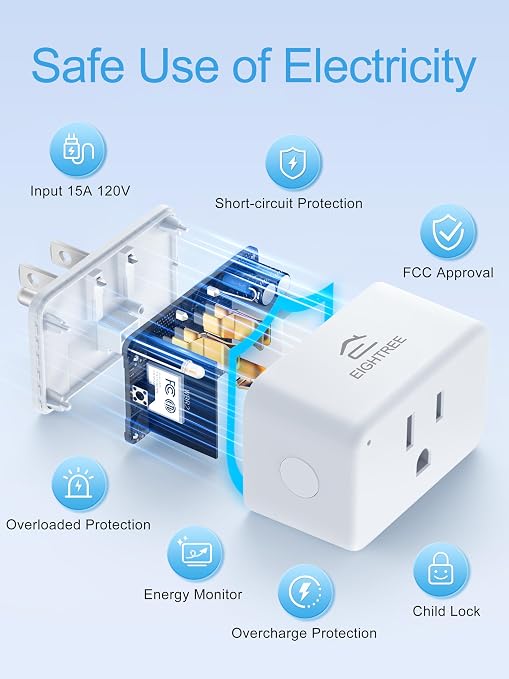 EIGHTREE Mini Smart Plug 5GHz Wi-Fi Compatible 15A, Smart Plugs That Work with Alexa & Google Home & SmartThings, Energy Monitor, Remote Control, Timer & Schedule, Wi-Fi Plugs