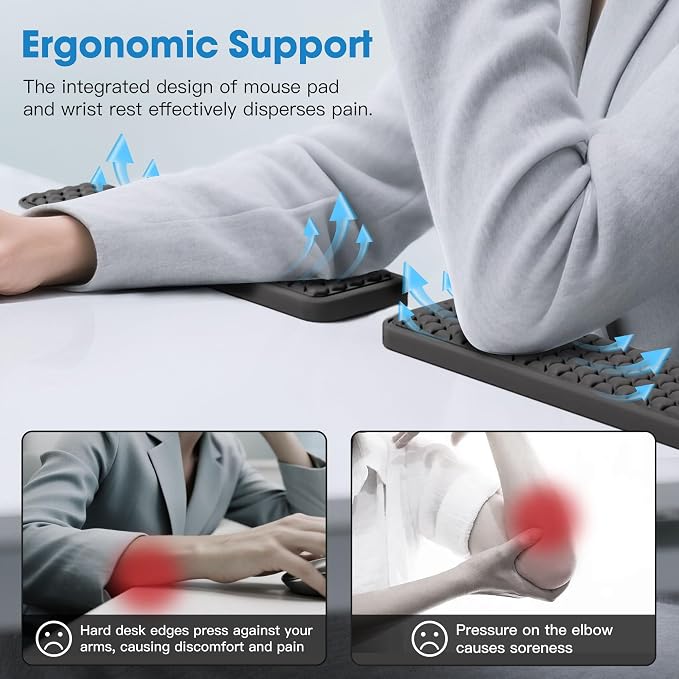 MEKASS L-Shaped Desk Elbow Pad for Desk, Memory Foam Elbow Support Padding with Non-Slip, 2-Piece Ergonomic Desk Edge Cushion, Wrist Comfort Support for Office Home (Honeycomb Texture)