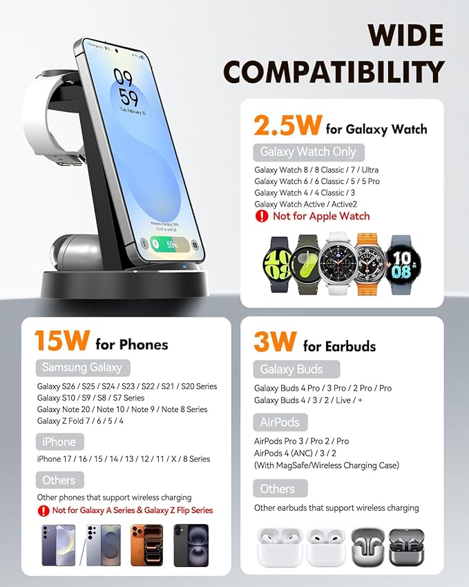 Wireless Charger for Samsung: 3 in 1 Charging Station for Samsung S26/S25/S24/S23/S22/S21, Note 20/10, Z Fold 6/5, Galaxy Buds 4/3/2 Pro, Galaxy Watch Ultra/8/7/6/5-Android & iPhone 15W Charging Dock