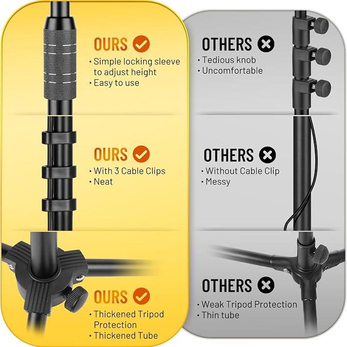 CAHAYA Dual-use Tripod Microphone Stand Boom Arm Floor Mic Stand Portable with Carrying Bag and 2 Mic Clips for Singing Performance Wedding Stage Meeting Live CY0311