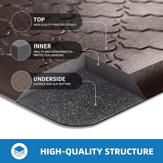 Kitchen Mats for Floor 2 Piece - Anti Fatigue Mats for Kitchen Floor - Non Slip Cushioned Rugs for Standing, Office, Sink, Laundry, Chocolate