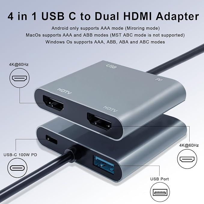 USB C to Dual HDMI Adapter, 4K@60Hz HDMI Splitter for Dual Monitors with USB 3.0, 100W PD Charging, HDMI Splitter Extended Display for MacBook Air/Pro, Dell XPS, HP, Surface, Chromebook