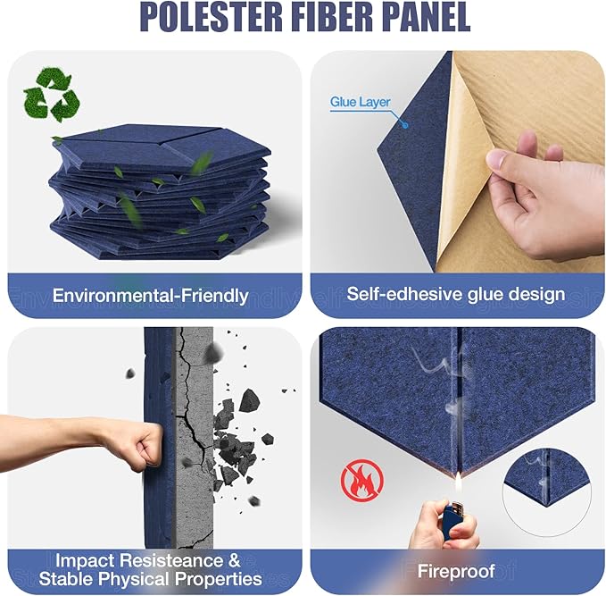 12 Pack Self-adhesive Acoustic Panels 12" X 10" X 0.4" -Sound Proof Foam Panels with High Density, Fashionable Y-Lined Design, Flame Resistant, Absorb Noise and Eliminate Echoes(Dark Blue)