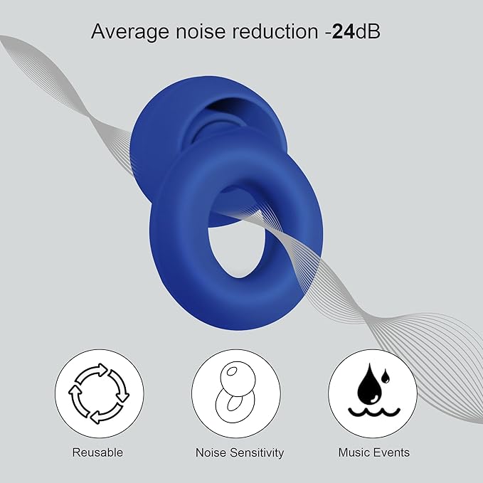 Lonyanl，Ear Plugs for Sleeping Noise Cancelling，Reusable, Improve Rest, Washable, Silicone, Travel, Focus on Learning & Enhance deep Sleep Duration (Blue, One Size)