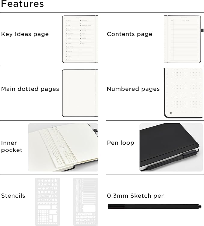 &And Per Se 3 Pack A5 Dotted Notebook Set - Each with 176 Numbered Pages, 100GSM Thick Paper, Stencil & Pen Included | Hardcover Dotted Journal for Bulk Use, Students, Teachers, Gift Giving (Black)