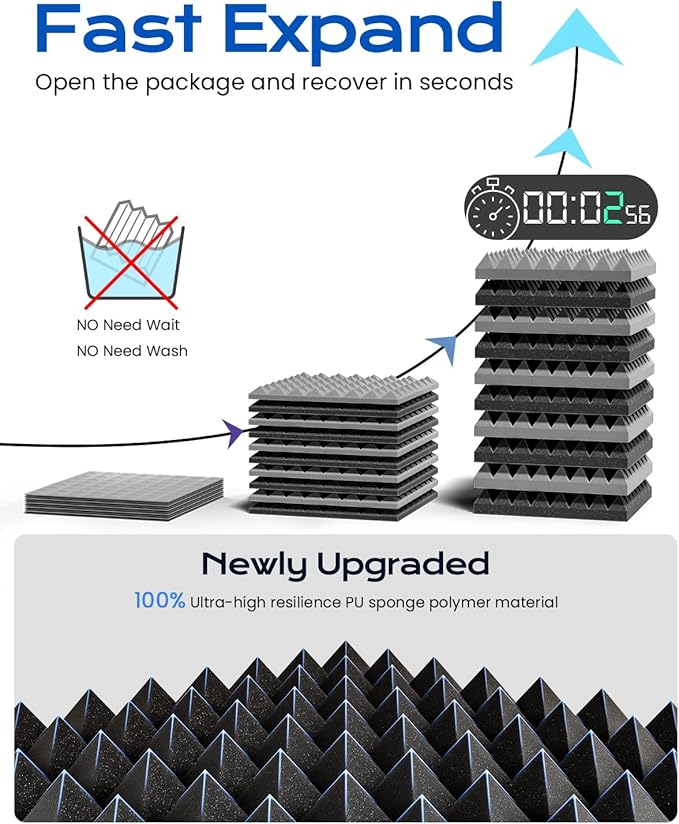Sonicism Sound Proof Foam Panels for Walls Self-Adhesive 12 Pack Pyramid 2" X 12" X 12" Soundproof Wall Panels High Density Acoustic Panels Foam Fast Expand,Sound Absorption & Decoration,Black/Gray