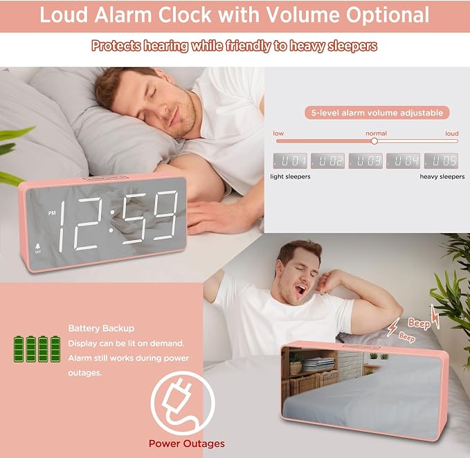 Peakeep Digital Alarm Clock for Bedrooms Bedside, Loud for Heavy Sleepers | Electric Alarm Clock Battery Backup Powered, Mirror Face, Large Numbers 6 Dimmers for Seniors