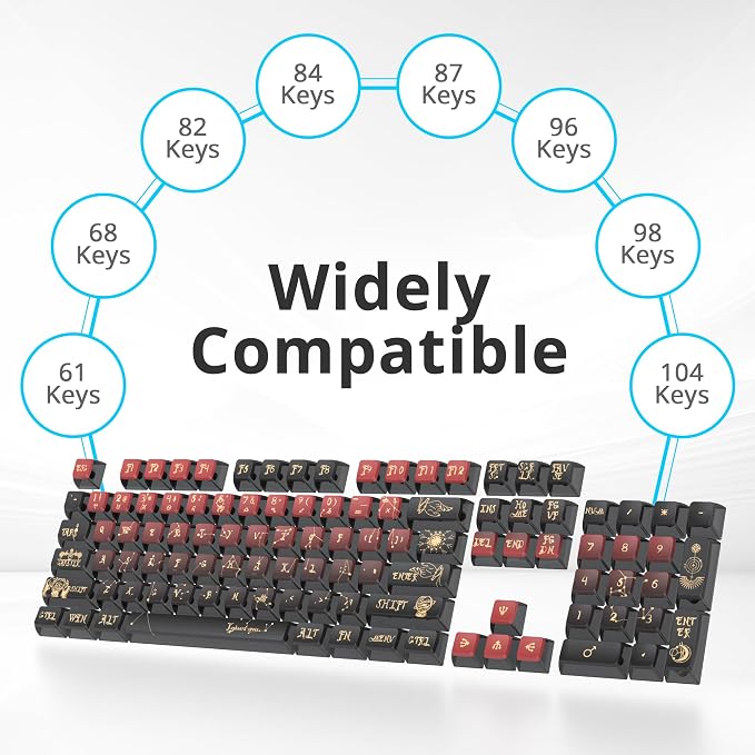 Guffercty kred Pudding PBT Keycaps for 75 Percent Keyboard, 120-Keys Transparent Keycaps ASA Profile Custom Replacement Key Caps US Layout for 60 68 82 87 104 Key Set Mechanical keyboard (Constellatio