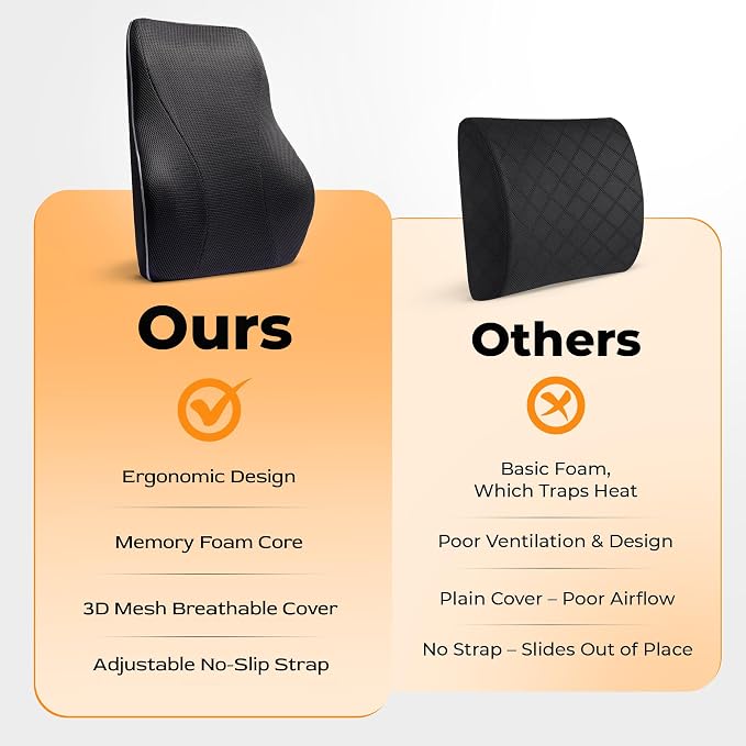 TULARIS Extra Dense Lumbar Support Pillow with Double Adjustable Straps - Ergonomic Memory Foam Cushion for Office Chair, Car, Couch - Firm Back Support for Lower Back & Spine Pain Relief