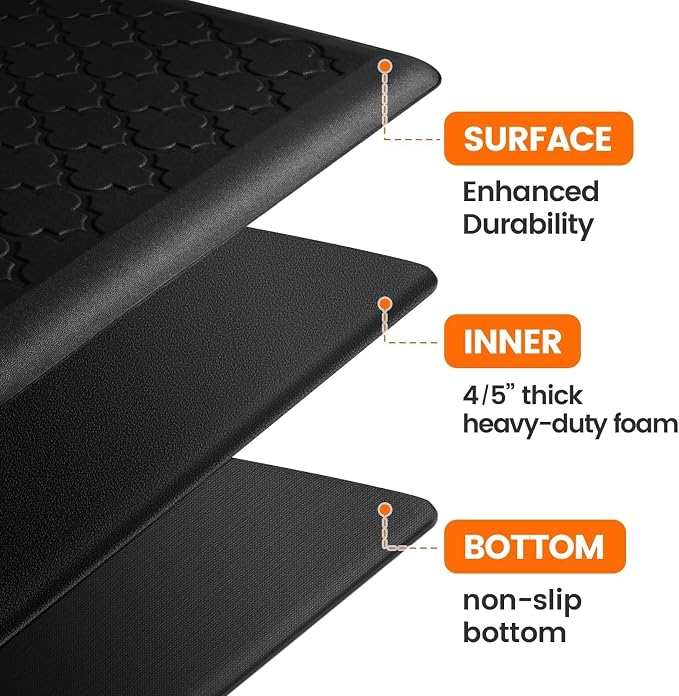 TranquilRelax 4/5 Inch Thick Anti-Fatigue Kitchen Mat Water Resistant Non-Slip Kitchen Floor Mat Ergonomic Comfort Standing Mat for Home Kitchen Office Laundry 17.3"x 47" Black