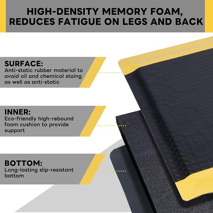 Nisorpa Anti Fatigue Mats Industrial 3' x 5' Ergonomic Standing Mat 15/16" Extra Thick Shop Floor Mat Kitchen Mats Heavy Duty Commercial Diamond Plate Support for Leg & Back Pain