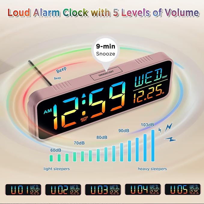 Peakeep Large Display Digital Alarm Clock for Bedroom with Date Day of Week | Colorful Calendar Desk Clocks for Living Room Office Kids, Dimmable Electric Clock Battery Backup, USB Port, Auto DST