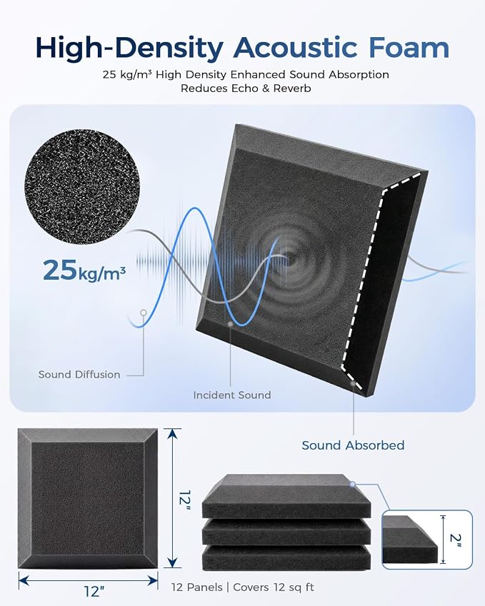 GUERRI 12 Pack Acoustic Foam Panels 12" x 12" x 2" Flat Design Sound Proof Foam Panels High Density Sound Absorbing Foam Echo Reduction for Wall, Home Studio, Recording & Gaming