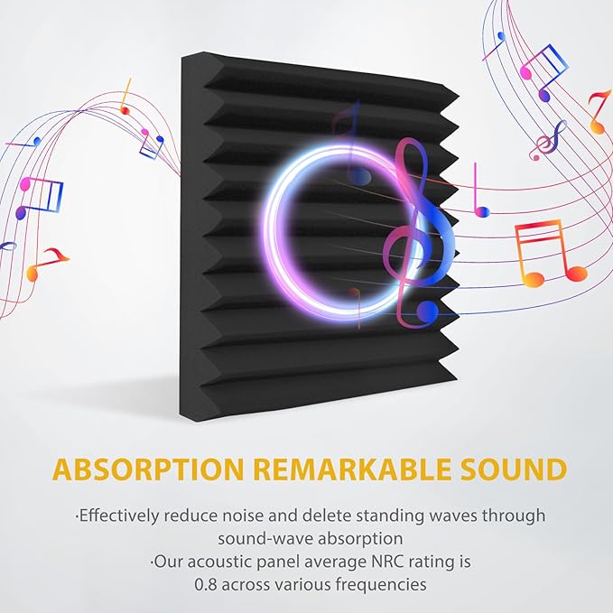 56 Pack Acoustic Foam Panels, 1" x 12"x 12" Sound Proof Foam Panels For Wall Fire Resistant, Noise Cancelling Dampening Sound Absorbing Black Wedge Panels For Studio Recording & Office & Home