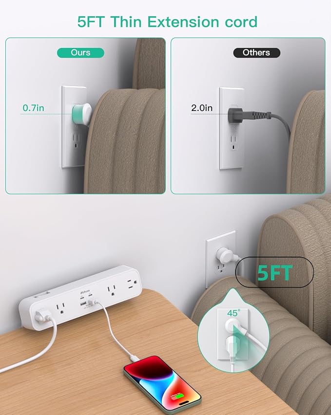 Mifaso PD40W USB C Desk Clamp Power Strip, 1080J Surge Protector | 4 Outlets, 4 USB (2 USBC), 5FT Extension Cord, Desk Organizer Gaming Accessories Home Office Essentials, Fits 1.96" Edge