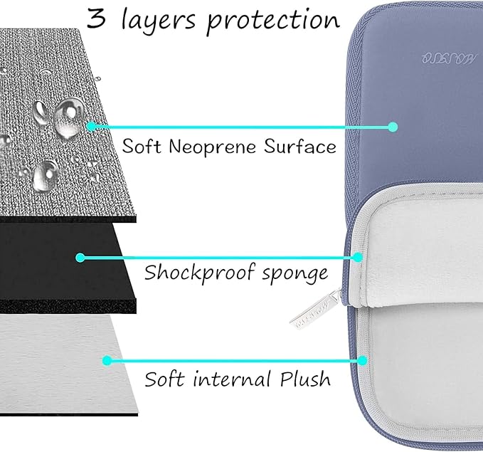 MOSISO Laptop Case 13.3 inch, 13-13.3 inch Laptop Sleeve Bag Compatible with MacBook Air/Pro 13/Pro 14 M5 M4 M3 M2 M1, HP Dell ASUS Lenovo, Neoprene Computer Sleeve Bag with Small Case, Lavender Gray