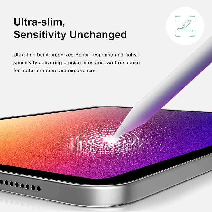 [2 Pack]Paper Screen Protector Compatible with iPad Air 5th/4th 10.9 inch(2022/2021/2020/2018)/iPad Pro 11 All Models,ZOEGAA iPad Air 5/Pro 11 Matte Screen Protector for Write and Draw on Paper Flim