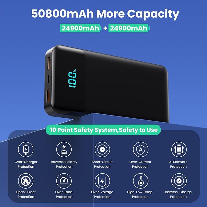 Portable Charger Power Bank 50800mAh with 3 Built-in Cables,25W PD Fast Phone Charging Portable Battery Pack,5 Outputs Travel Essentials Outdoor External Battery for iPhone 17/16/15,Galaxy Android etc