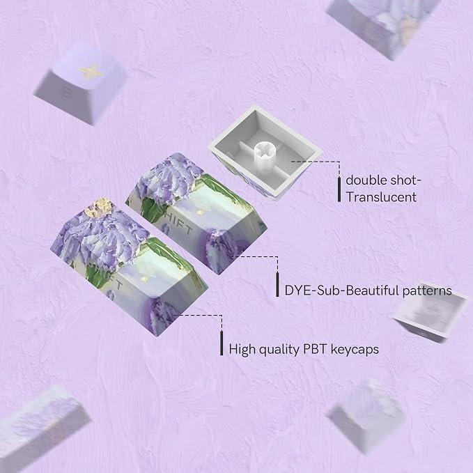 dagaladoo Double Shot PBT keycap Set,Purple Keyboard keycaps Shine Through,Side Print Custom keycap 60 75 100 Percent,dye-sub Cherry Profile keycaps for Machine Keyboard(Violet)