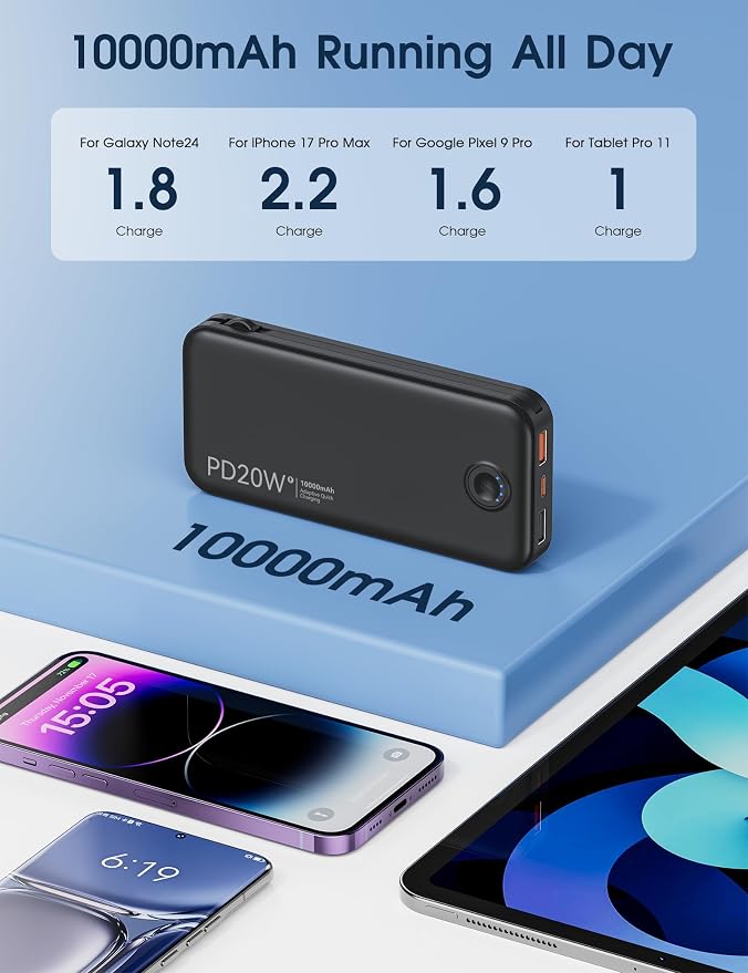 Nusyddy Portable Charger 10000mAh PD20W w/Built-in Cables & Wall Plug Black | PD20W Fast Charging, Battery Indicator, Pass Through Charging, TSA Approved, Compact/Slim, Power Bank for iPhone/iPad/Samsung