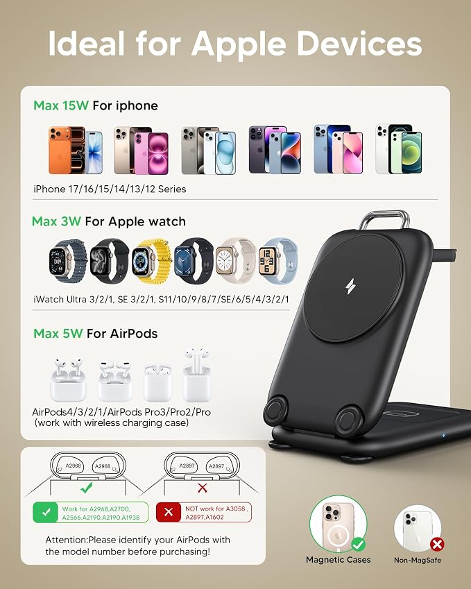 Mukiya 2026 Traveling Fast Wireless Charging Station for Apple Devices, Magnetic 3 in 1 MagSafe Charger Stand for iPhone 17 16 15 14 13 12 Pro Max Plus Air, Apple Watch&Air pods Pro-Sweet Gifts, BK