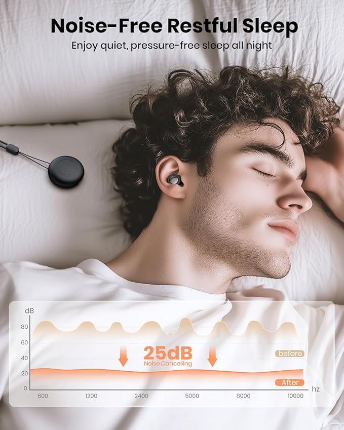 Ear Plugs for Sleeping Noise Cancelling, Reusable Silicone Ear Plugs for Noise Reduction with 8 Ear Tips, Earplugs for Sleep, Concerts, Travel, Snoring (Black + Black, One Size)