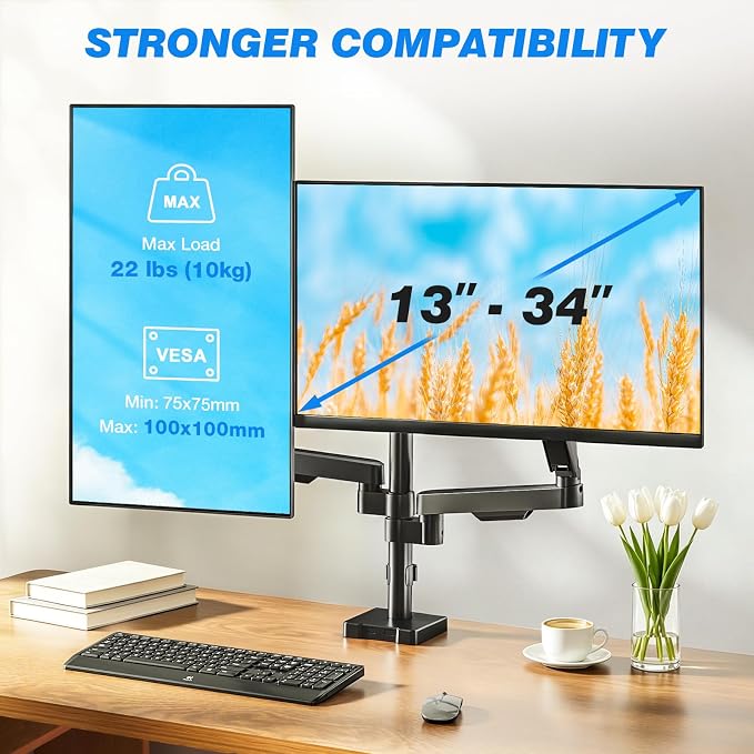 Rfiver Dual Monitor Stand Desk Mount for 17-34" Screens Holds up to 22lbs | Full Motion Height Adjustable, Tilt/Swivel, 360 Rotation VESA 75/100mm, Compatible C-clamp/Grommet Base Install