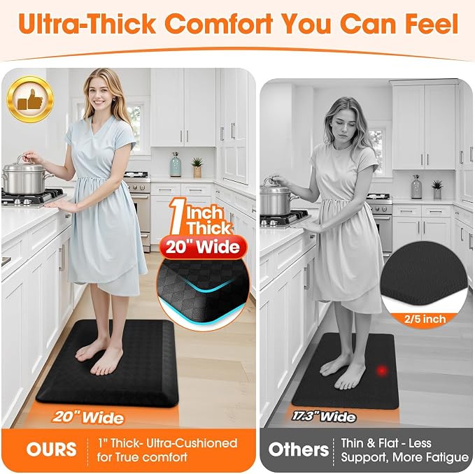 1" Thick Kitchen Mats for Floor, Water Resistant Floor Rug,Black/24" x 20" | Non-slip, Heavy Duty, Anti Fatigue Kitchen Rugs, Standing Desk Mat for Friends, Home, Office, Kitchen