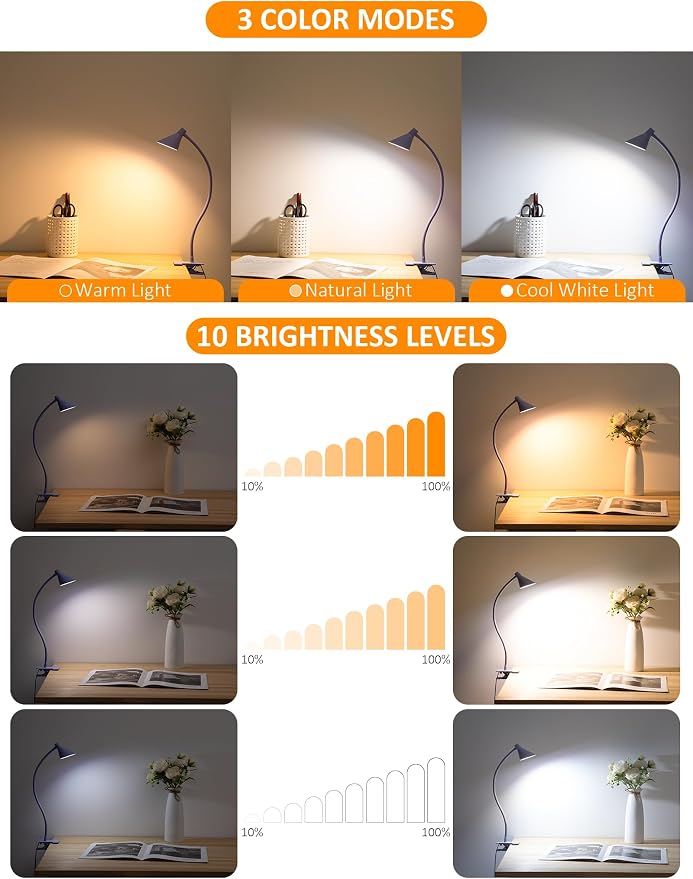 LiFMIRA Desk Lamp Clip on Lamp for Bed Headboard LED Reading Light for Bed, 3 Colors 10 Dimmable Brightness, Book Light for Reading in Bed Flexible Neck Clip on Light Clamp Lamp for Bed Desk(Purple)