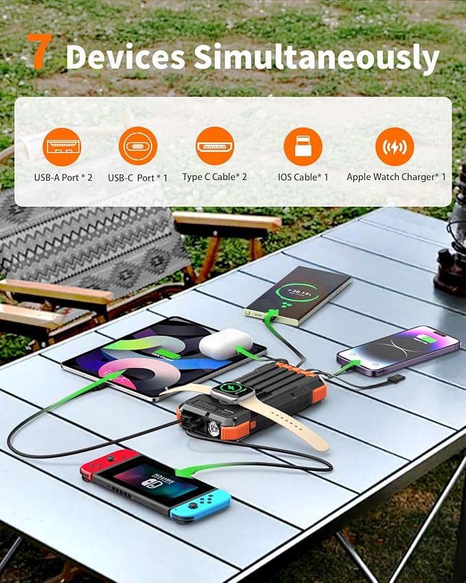 BLAVOR Solar Power Bank 20000mAh Built in 4 Cables, 20W Fast Charging Portable Charger with Wireless Charger for Apple Watch, Super Bright Flashlight, Compatible with all Phones and Electronic Devices