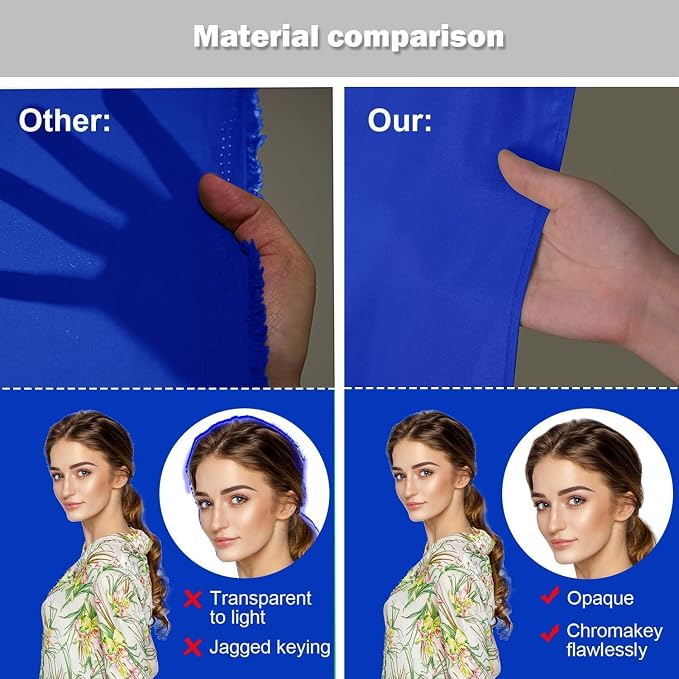 Aimosen 10x10 FT Royal Blue Screen Backdrop for Photography, Large Chromakey Blue Photo Background for Party Portrait Photoshoots Booth Video Studio, High Density Polyester Cloth Fabric Curtain Sheet