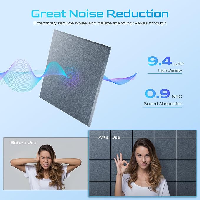 22 Pack Self-Adhesive Acoustic Panels, 12" X 12" X 0.4" High-Density Sound Proof Foam Panels for Walls, Soundproof Wall Panels for Home & Office (Light Gray)