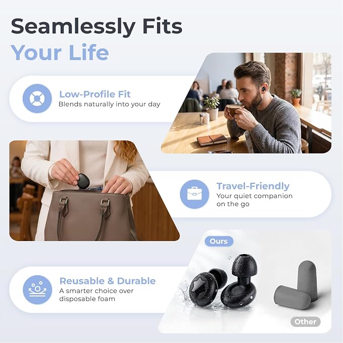 Adjustable Ear Plugs with 3 Noise Relief Modes, Earplugs are Perfect for Focused Work, Sleep, Socializing, Travel and Daily Use, Enabling Multi-Scenario Usage, Reusable Earplugs 14-31 dB Reduction.