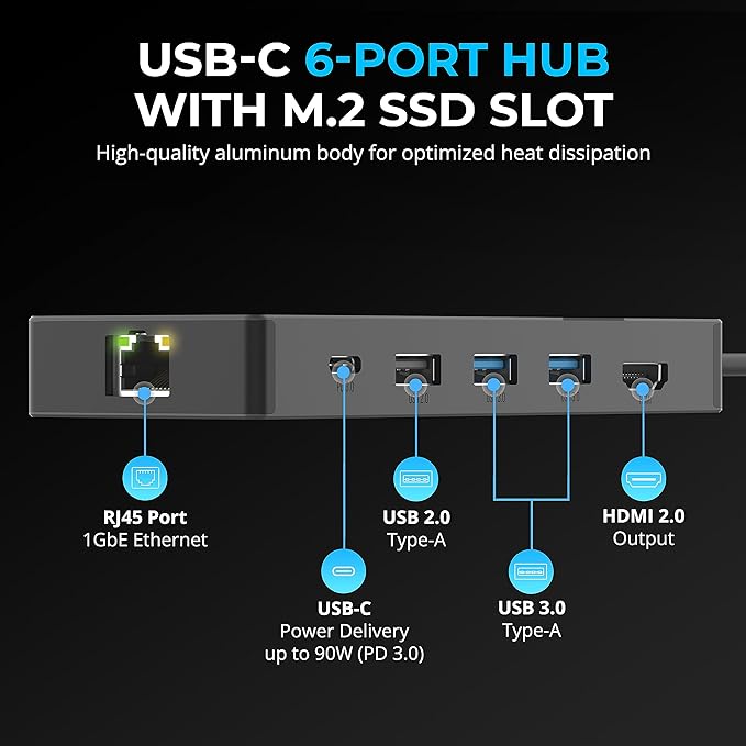 SABRENT USB-C Hub & SSD Enclosure, 6-Port Dock with M.2 SSD Slot, 90W Power Delivery, USB 3.0 & 2.0 Ports, 4K HDMI, RJ45 Gigabit Ethernet (HB-6PNV)