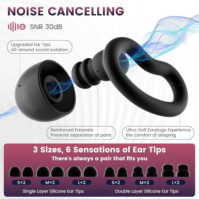 Ear Plugs for Sleeping,Reusable Noise Reduction Ear Plugs for Side Sleepers | 2 Pairs Silicone Ear Plugs, 6 Sizes Ear Tips (Single & Dual Layer), 30dB Noise Cancelling for Snoring,Travel ,Focus&Concerts