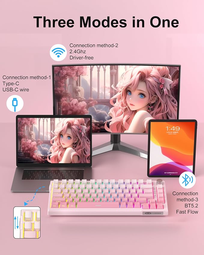 MageGee SKY81 75% Wireless Gasket Mechanical Gaming Keyboard, Hot Swappable RGB Custom Creamy Keyboard w/ 5-Layer Padding, BT/2.4G/USB-C, Knob Control, Side Printed Keycaps (White&Pink, Violet Switch)