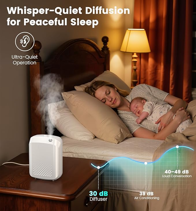 Waterless Essential Oil Diffuser 3000 Sq.Ft Coverage for Large Home Hotel Office, 400ml Cold Air Scent Machine for Aromathrapy, Bluetooth App Control, No-Noise Aroma Diffuser On Wall Gift for Her