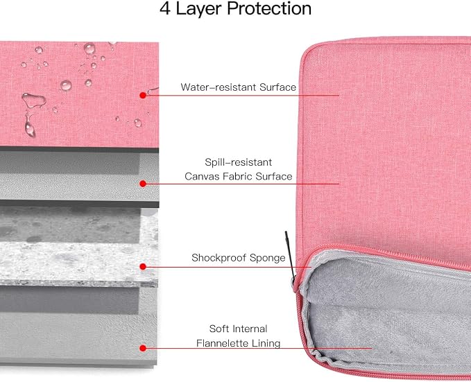 Laptop Case 13.3 inch, 13 inch Laptop Sleeve Compatible with HP Acer ASUS, Dell Latitude, Waterproof Carrying Case with Pockets&Handle, Pink