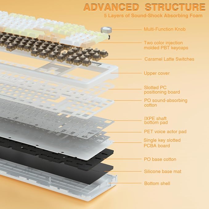AULA F108 PRO - Wireless Mechanical Keyboard with Screen&Knob,Hot Swappable Gaming Keyboard with 8000mAh Battery,Pre-lubed Switches,RGB Backlit,PBT Keycaps Creamy Sounding Computer Keyboards,104 Keys