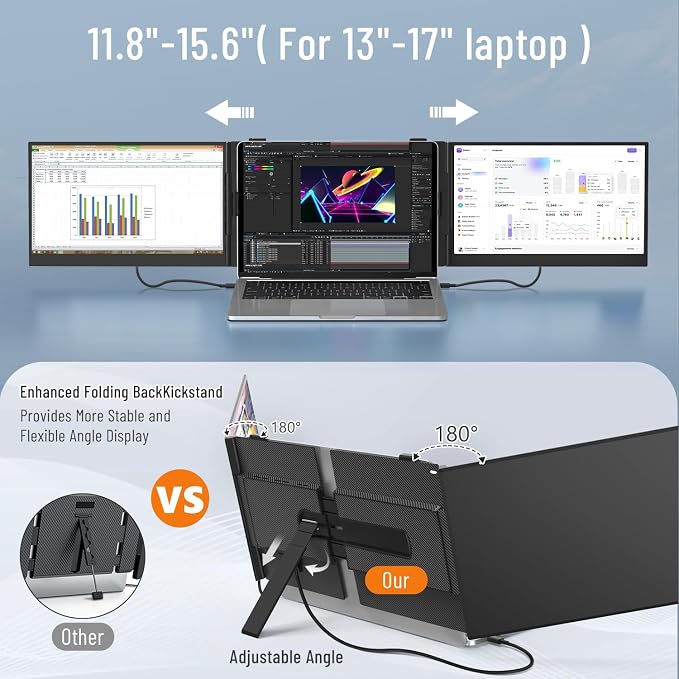 Triple Laptop Screen Extender, 14.1'' FHD 1080P Ultra-Slim Portable Monitor for Laptops, Two Cable USB-C Travel Monitor Extender Plug & Play for 13"-17" Laptop, Compatible with Wins/Mac/Android/Chrome