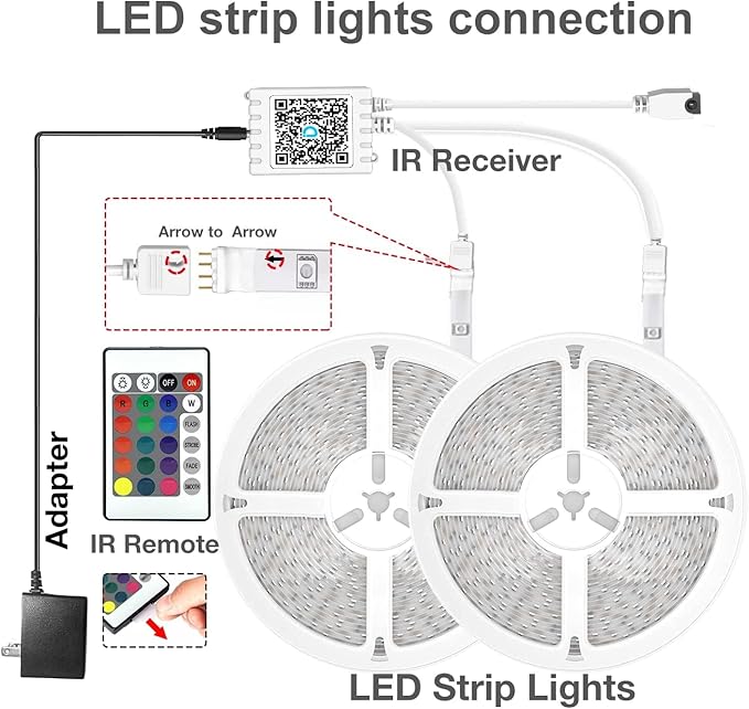 DAYBETTER LED Strip Lights 200ft 2 Rolls 100ft, RGB Color Changing Light Strips with Remote & 24V Power Supply, Indoor Decor Lights for Bedroom Desk Room, Birthday Gifts for Girls Boys
