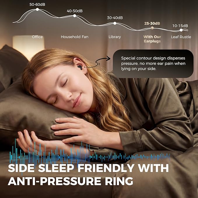 Black 28dB Sleep Ear Plugs for Side Sleepers – Soft Silicone Reusable Washable Earplugs – Noise Reduction for Snoring, Travel & Focus – 4 Sizes