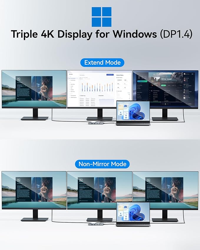 USB C Docking Station Dual Monitor, Selore Docking Station 3 Monitors Triple 4K Display with 2 HDMI, DisplayPort, 1Gbps Ethernet, 100W PD Charging, USB 3.0 Ports Adapter for Dell, HP, Lenovo,etc