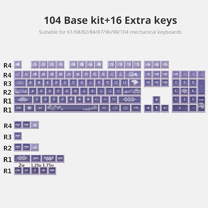 Guffercty kred Pudding PBT Keycaps for 75 Percent Keyboard, 120-Keys Transparent Keycaps ASA Profile Custom Replacement Key Caps US Layout for 60 68 82 87 104 Mechanical Keyboard (Lotus Pond)