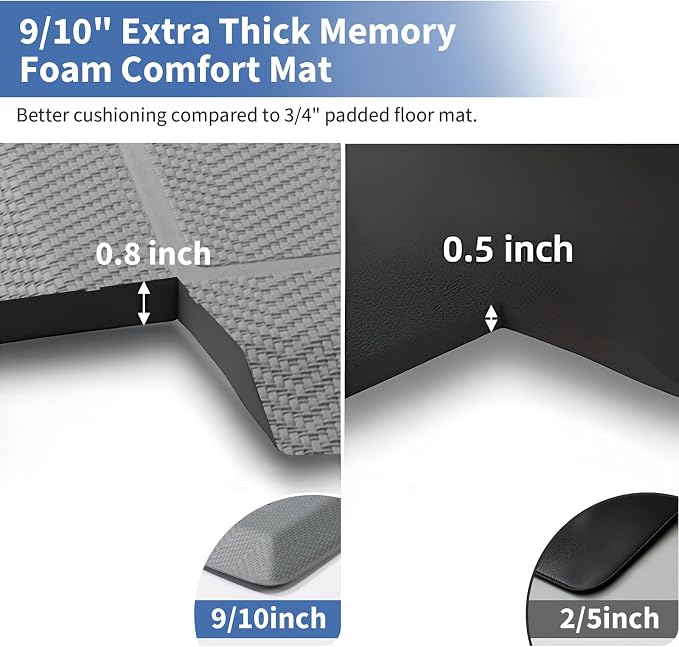 UKISS 9/10"" Extra Thick Cushioned Anti Fatigue Kitchen Mat, Waterproof High Density Foam Standing Desk Mat, Non-Slip Ergonomic Comfort Mat for Kitchen, Office,Workstation Black (Grey, 20" X 48")