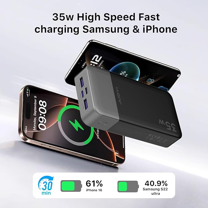 JUOVI Power Bank 35W 20000mAh Portable Charger Fast Charging，PD 3.0 QC 4.0 Fast Charging Phone Charger with LED Display, Travel Battery Pack 2 USB C 2 USB A Ports for iPhone 16/15/14 Series, Galaxy